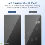 Tempered Glass For Pixel 8 Pro