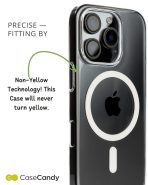 Magsafe Transparent Case Non Yellow Technolog iPhone 16 Pro max 5